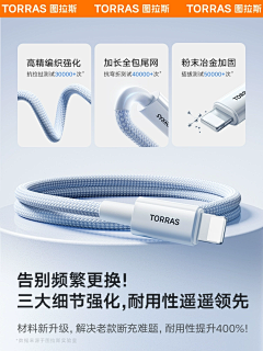 唐依依依依采集到线材类