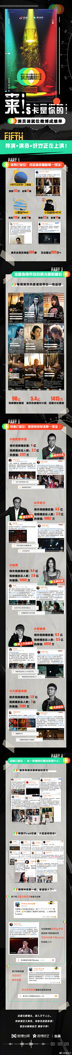 官官啊采集到长图