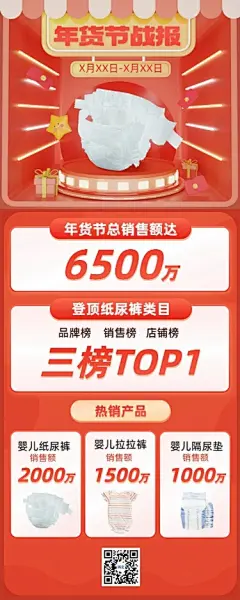 年货节母婴微商餐饮门店销售战报销量喜报长图海报
