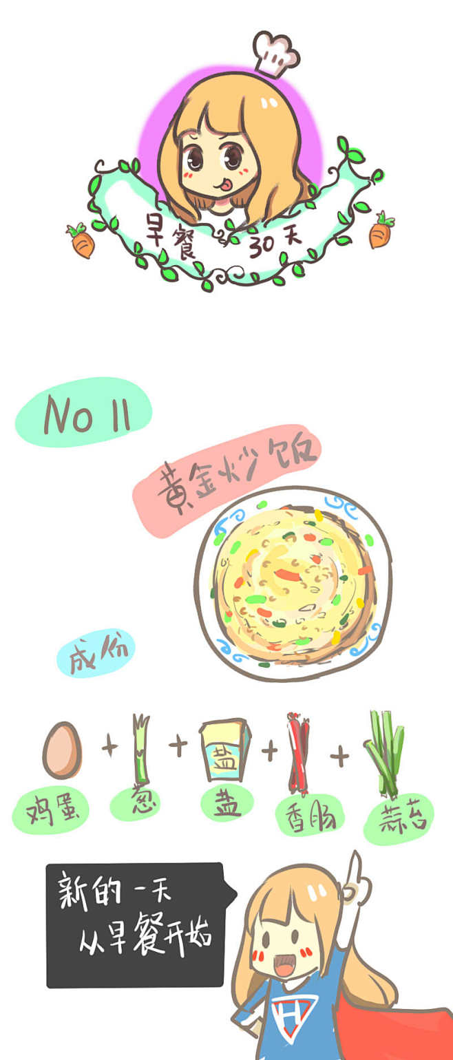 早餐11