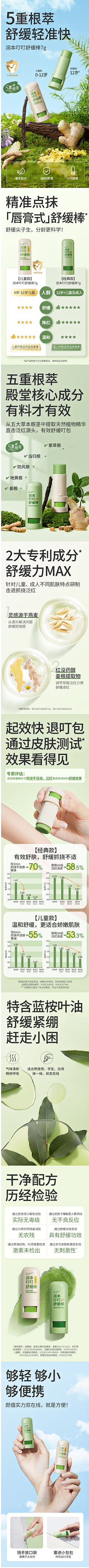 zhuhuiyi采集到止汗剂走珠-儿童