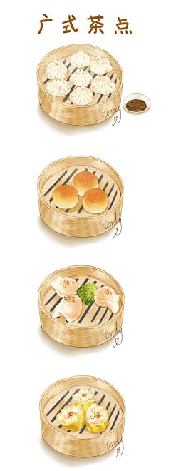 MijzW_不过采集到食物