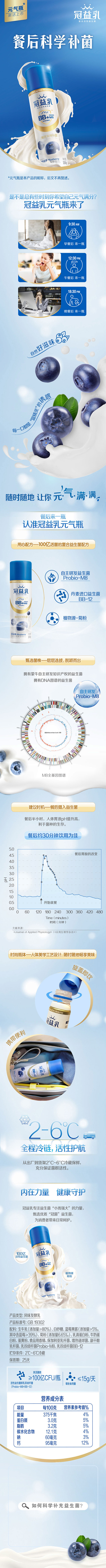 【蒙牛冠益乳 BB+PRO 餐后半小时 ...