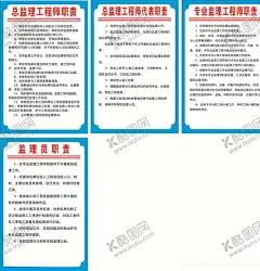 工地制度牌 【酷图网】监理制度牌,总监制度牌,监理,总监,专业监理工,监理员