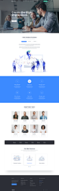 Business Sketch Template & WordPress Demo on Behance