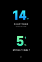 这可能包含：每个数字以不同的颜色和字体样式显示，包括