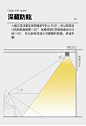 led明装筒灯卧室走廊过道家用轻奢衣帽间简约现代客厅天花板射灯-tmall.com天猫