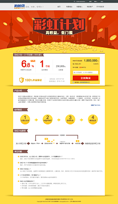 开坦克的大贝塔采集到pc
