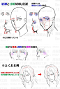 #绘画参考# #绘画教程#

一组头像修正教程 ​​​​