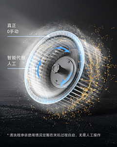 戈温采集到特效