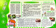 食堂展板 【酷图网】食堂文化,食堂标语,食堂造型,食堂标语造型,食堂文化造型,学校食堂标语,学校食堂文化,食堂,珍惜粮食标语,节约粮食标语,餐饮文化,酒店节约标语,食堂海报,节约海报,节约公益海报,食堂宣传栏,餐饮宣传栏,饭店挂画,饭店海报,合理膳食,食品宣传栏,食品安全展板,