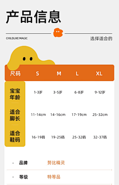 ys桂羽采集到详参考