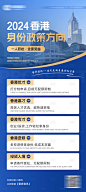 编号：67420025320252361【享设计】源文件下载-香港身份政策海报