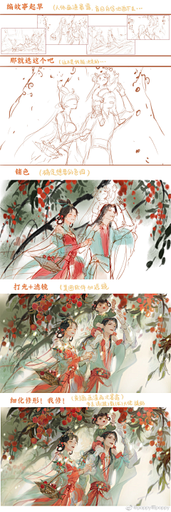 枫挽采集到古风水墨