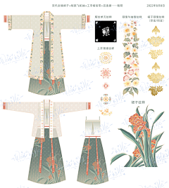 AAAAAAAAA子采集到古代发型、饰品、衣服参考