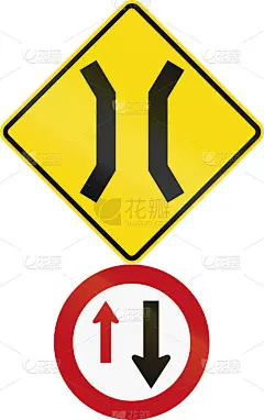 新西兰的路标装配-狭窄的桥