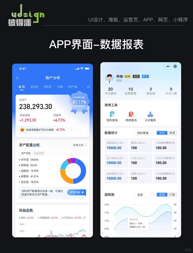 APP界面分享-数据报表、数据分析 - 小红书