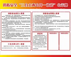 消防安全公示牌  - 源文件下载【酷图网】消防安全,三自主,两公开,一承诺,公示牌,消防公示牌,消防职责,消防展板,宣传栏,设计,广告设计,海报设计,CDR,
