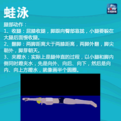 水手辛巴采集到健身