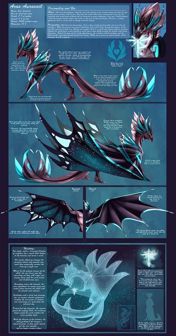 Aveil_ReferenceSheet...