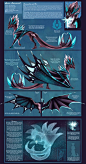 Aveil_ReferenceSheet by ShadowOfSolace.deviantart.com on @DeviantArt