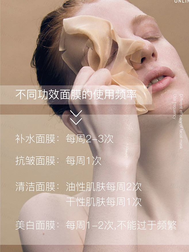HOSOER | 皮肤管理海报分享