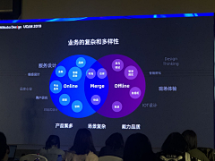 hanahanana采集到PPT