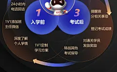 2023一级消防签约特训班，私人定制计划+领学领练领测+班主任全程督学，通关快人一步-233网校