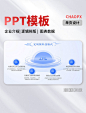 PPT模板蓝色商业计划书逻辑排版关系排序PPT单页列表结构图表数据