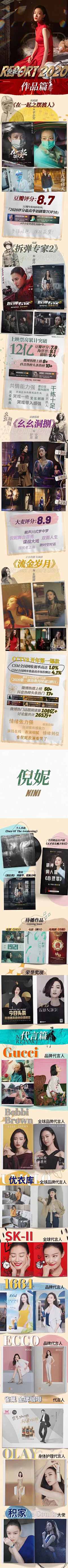 Mandy_Mting采集到【艺人】年终总结