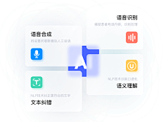 5tLk8Zhl采集到PPT
