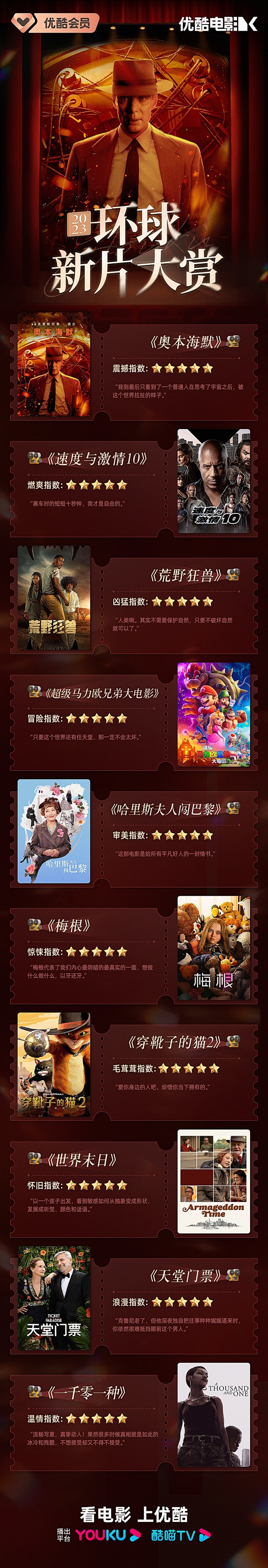 @优酷 的个人主页 - 微博