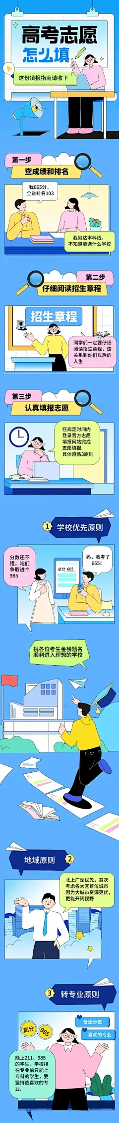 高考志愿填报攻略条漫