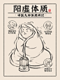 体质插画