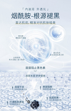 用户Be9k6N8Q采集到分子结构