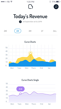 Eryme-tinka采集到UI-APP-图表