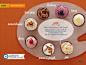食品网的蛋糕iPad应用程序界面设计，来源自黄蜂网http://woofeng.cn/ipad/