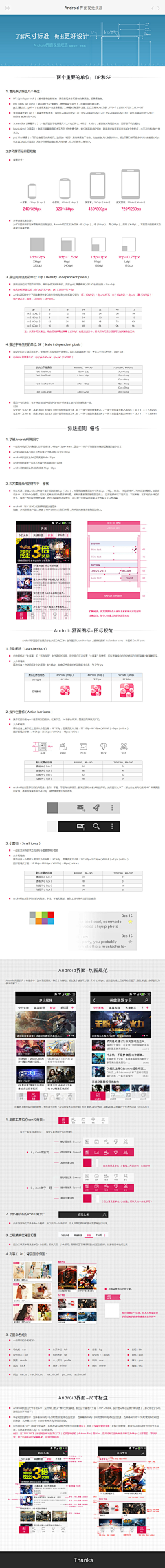 xmdesign采集到UI | APP-视觉规范