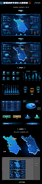 智慧城市可视化大屏模板
