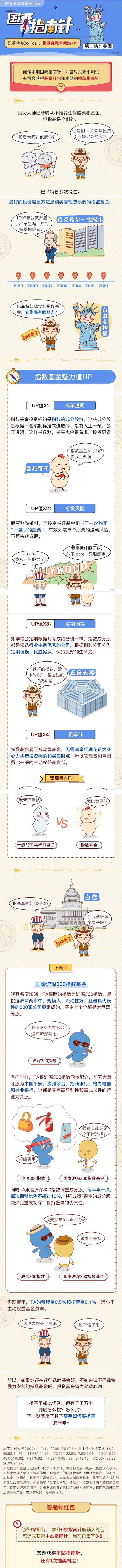 指数基金
优势
