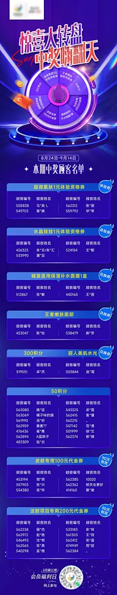 【佳图网】 海报 医美 大转盘 中奖 名单 惊喜 嗨翻天