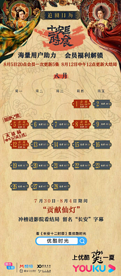 星星也喜欢树莓松饼采集到日历