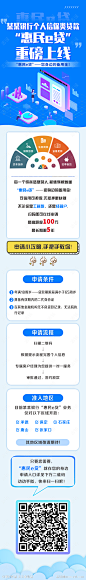 银行金融信贷产品长图 -源文件-志设网-zs9.com