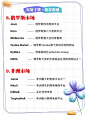 全球跨境电商平台汇总 - 小红书