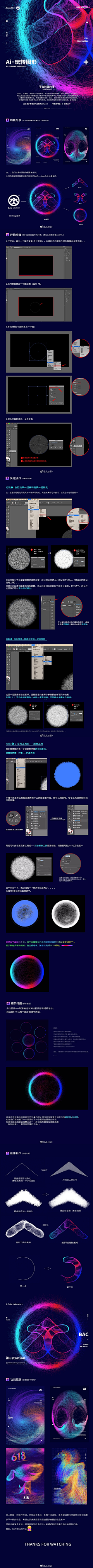 一只蓝色的黑喵采集到教程