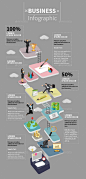 业务信息——信息图Business Infographic - Infographics 银行、商业、商人,图表,创意infogaphics,数据,数据可视化,图中,元素,金融、图形、图标,信息图表,图表,水平,地图,钱,人签署,百分比,演讲中,生产infogaphics infogaphics,一步,西装,象征,矢量信息图,可视化表示,可视化,女人,工作 bank, business, businessman, chart, creative infogaphics, data, data visual