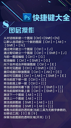 林山山林采集到教程