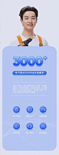 品牌实力/售后