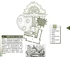 82个庭院设计图籍 倾情分享 总有一款属于你。 - 景观方案展示 - 秋凌景观网
