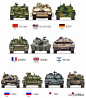 世界主流主战坦克对比，中国99A体型终于长胖了，性能不输M1A2